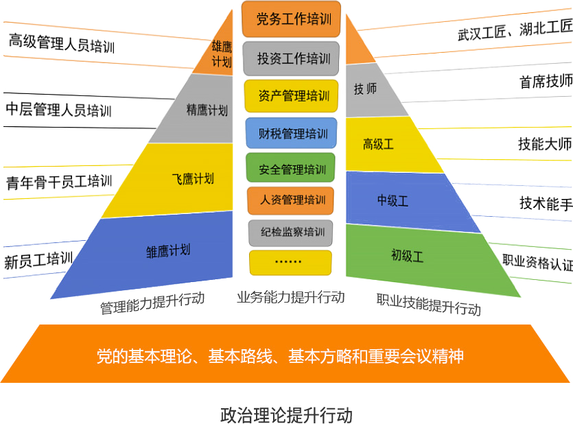 中国·88858cc永利(股份)有限公司-官方网站