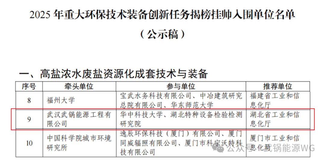 中国·88858cc永利(股份)有限公司-官方网站