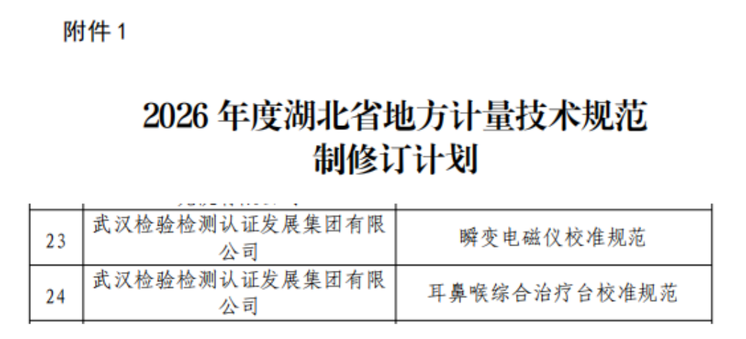 中国·88858cc永利(股份)有限公司-官方网站